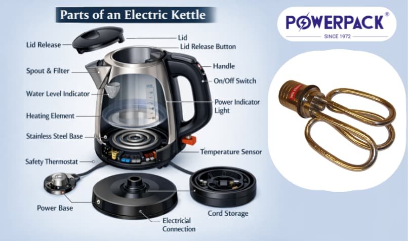 How Does it Boil? What are the Essential Parts of an Electric Kettle and Its Function?